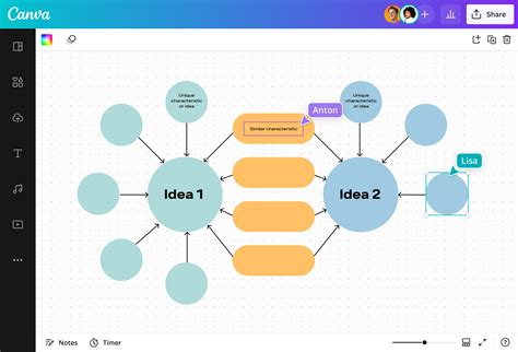 Mappa Concettuale Mindmap Images The Best Porn Website