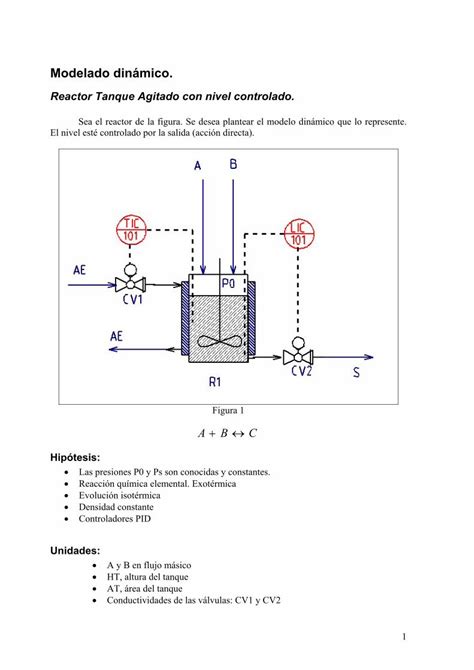 Pdf Modelado Dinamico Reactor Pdf Dokumen Tips