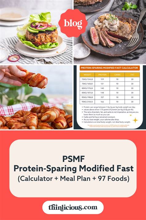 The Complete Beginner S Guide To A Protein Sparing Modified Fast That