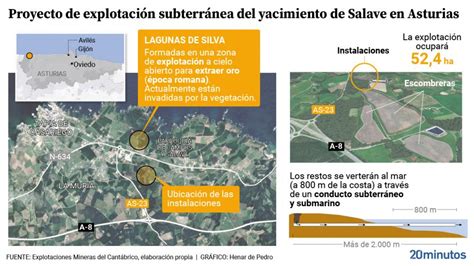 Asturias Esconde El Dorado Bajo Sus Colinas Toda La Riqueza Y Los