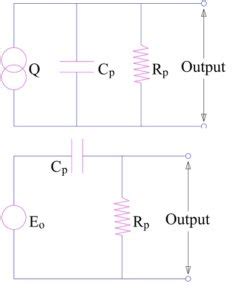 What Is Piezoelectric Transducer Definition Working And Application