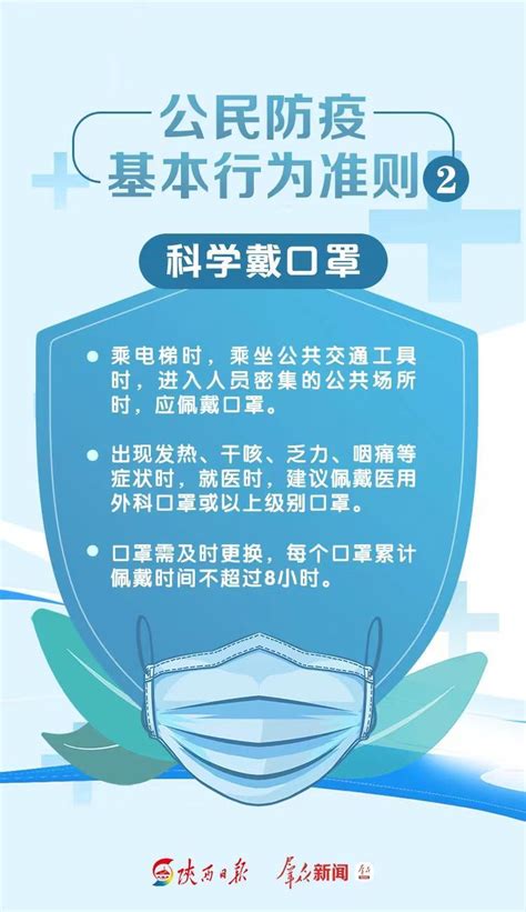 海报丨公民防疫基本行为准则 陕西 西部决策网 国家一类新闻网站