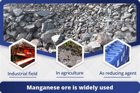 The Most Useful Manganese Ore Beneficiation Methods Fote Machinery