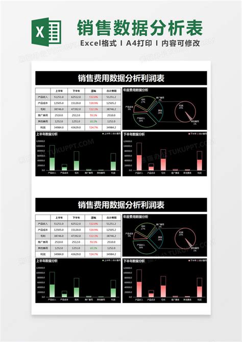 黑色简约销售费用数据分析利润表excel模版模板下载利润表图客巴巴