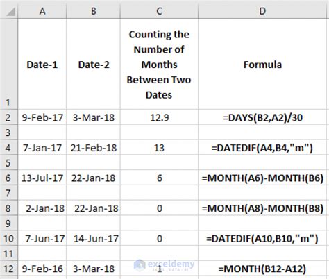 How Do I Convert A Full Date To Month And Year In Excel Printable Online