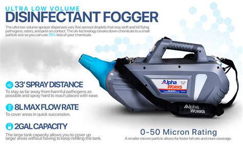 Amazon Alphaworks Fogger Machine Ulv Sprayer Disinfectant