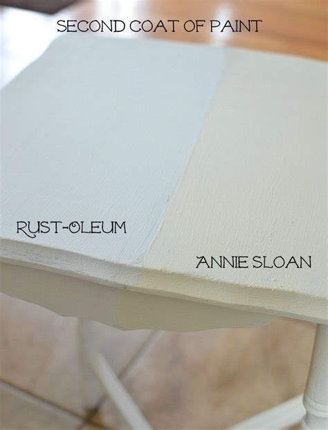 Annie Sloan Chalk Paint Vs Rust Oleum Chalked Paint Rustoleum Chalk