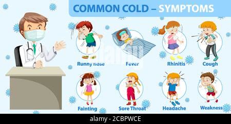 S Ntomas Fr Os Comunes Dibujos Animados Estilo Infograf A Imagen Vector