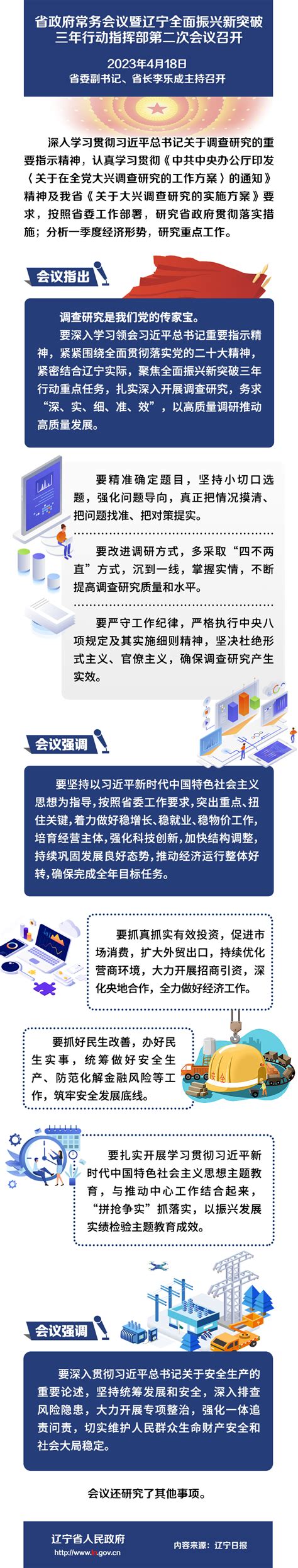 图解：4月18日省政府常务会议暨 辽宁全面振兴新突破三年行动指挥部第二次会议