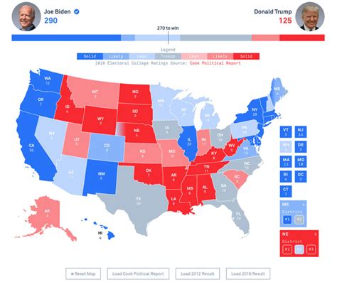 Data Visualization: US Election 2020 – designPuli