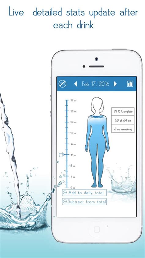 Daily Water Tracker Reminder Hydration Log Apk For Android Download