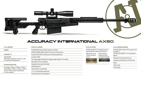 Accuracy International Ax Foxedo Gmbh