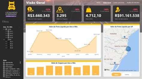 Business Case Indicadores De Desempenho Logistico Power Bi Experience