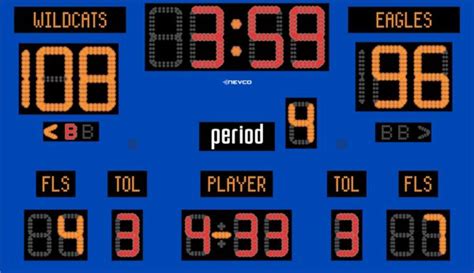 Basketball Scoreboards | Electronic Scoreboard Manufacturer