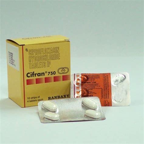 Ciproxin (Ciprofloxacin)