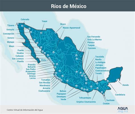 Cuerpos de agua – Agua.org.mx | Lagos de mexico, México, Ríos