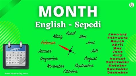 Month Names In Sepedi And English Common Sepedi Vocabulary