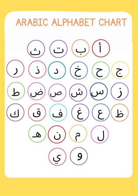 Arabic Alphabet Chart - Etsy