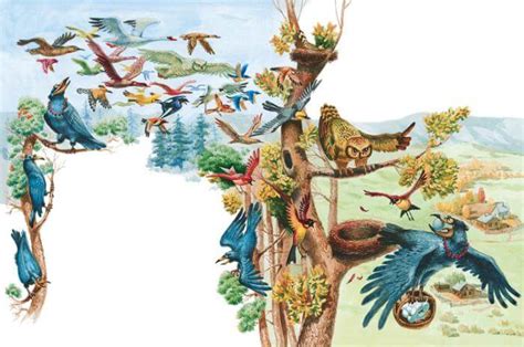 Аудиосказка «Ворона» слушать онлайн