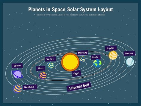 Solar System Layout Diagram