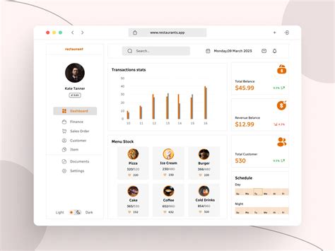 🍽️ Restaurant Owner Dashboard Design By Deonde On Dribbble