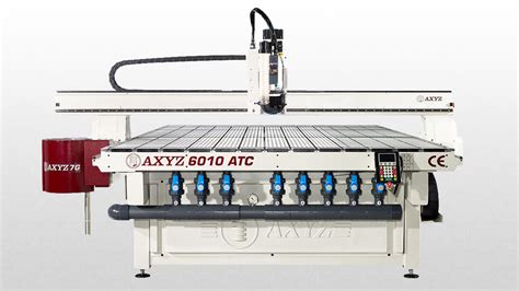 AXYZ Series CNC Routers The Most Flexible Router In The Industry AXYZ