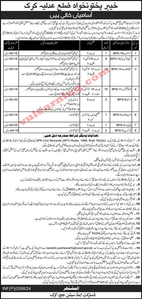 District Session Court Karak Jobs For Computer Operators Junior