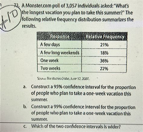 Solved A Monster Poll Of 3 057 Individuals Chegg