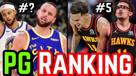 Ranking The Best Nba Point Guards Right Now Youtube