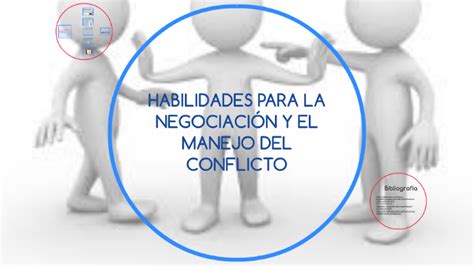 Habilidades Para La NegociaciÓn Y El Manejo Del Conflicto By Martha