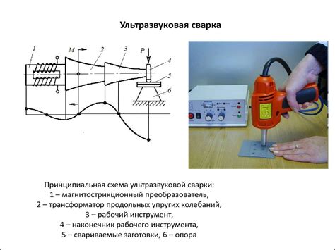 Что такое ультразвуковая сварка — Всё про сварку