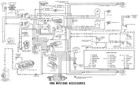 Ford Electrical Wiring Diagram