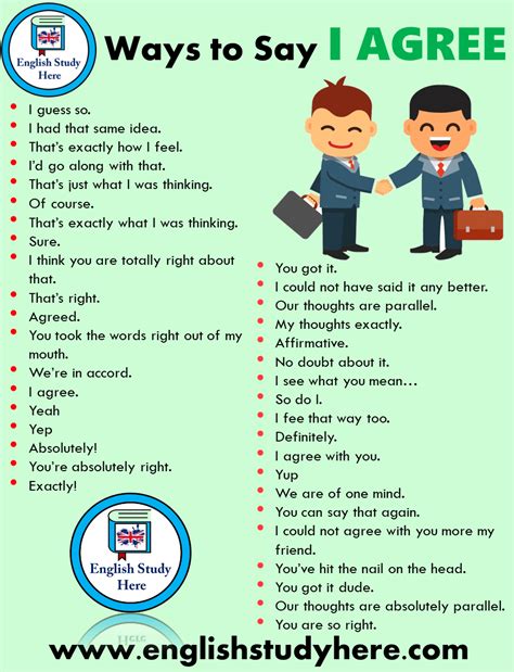 Ways To Say I Agree In English English Study Here