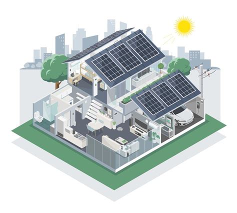 Solar Cell House Hybrid Component System For Smart Home Solar Panel