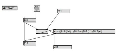 Hailstone sequence - MaxMSP Forum | Cycling '74