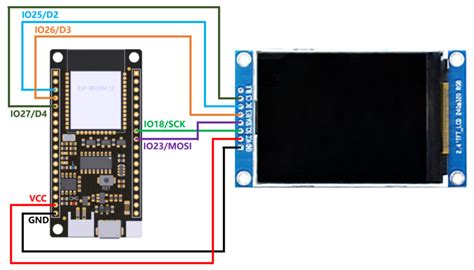 Arduino Er Esp Devkitc X Spi Tft Ili Using Off