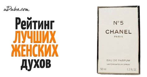 Лучшие женские духи всех времен: 10 неповторимых ароматов | uDuba.com