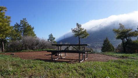 Horsetooth Reservoir Camping | Bellvue, CO