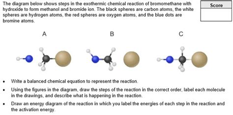 The Diagram Below Shows Steps In The Exothermic Chemical Reaction Of