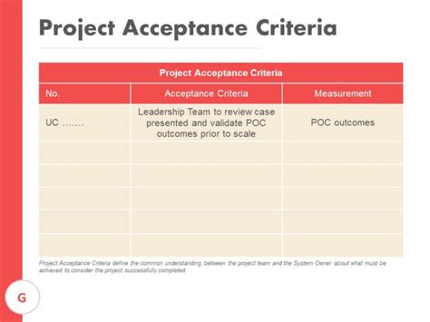 Project Acceptance Criteria Powerpoint Template Slideuplift