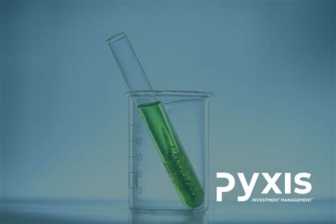 Biotechnology Pyxis Investment Management