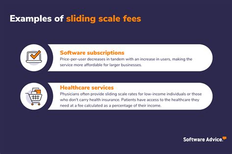 What Is a Sliding Scale, and How Does It Work?