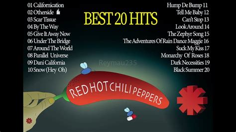 Otherside Red Hot Chili Peppers Reymau235 YouTube