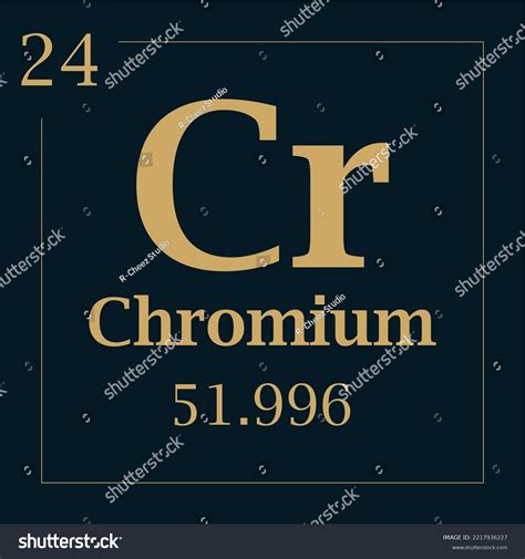 Symbol Element Chromium Atomic Mass Number Stock Vector (Royalty Free ...