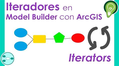 Iteradores En Model Builder Con Arcgis Iterators Youtube