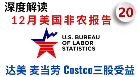 深度解读12月美国非农报告（nfp），三股受益需关注 什么是非农报告（nfp），如何解读非农报告？利好美股还是利空？哪些股票会受益达美航空