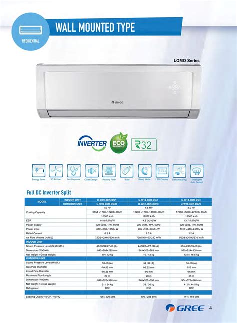 Maximaxsystems Gree Split Wall Aircon Inverter