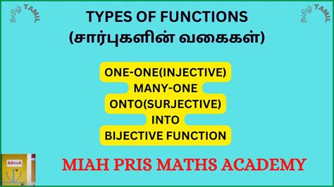 Types Of Functions Relations And Functions One One Injective Onto