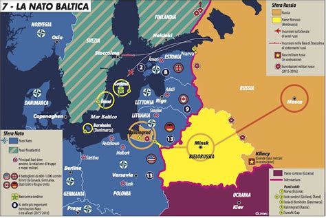 La Nato Baltica Limes