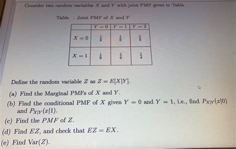 Solved Consider Two Random Variables X And Y With Joint Pmf